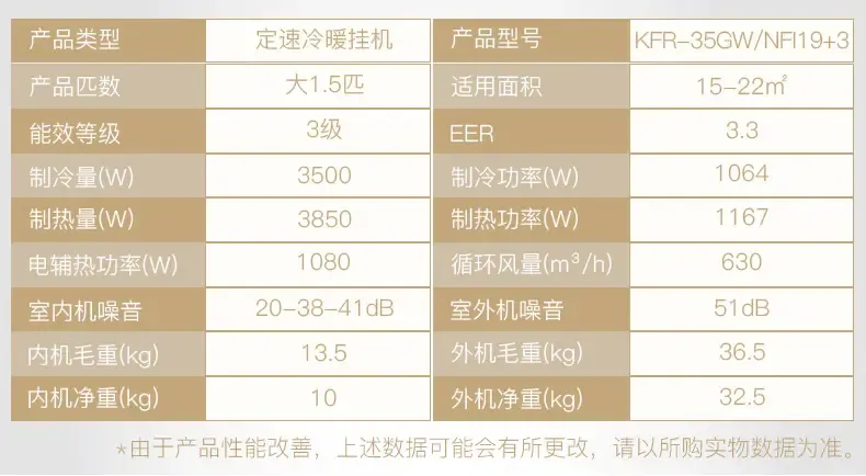奥克斯AUX冷暖定速空调挂机测评 纯铜管大1.5匹KFR-35GW/NFI19+3性能解析